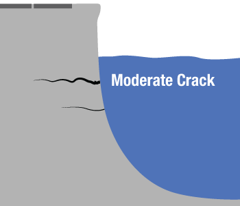 Moderate Crack Repair